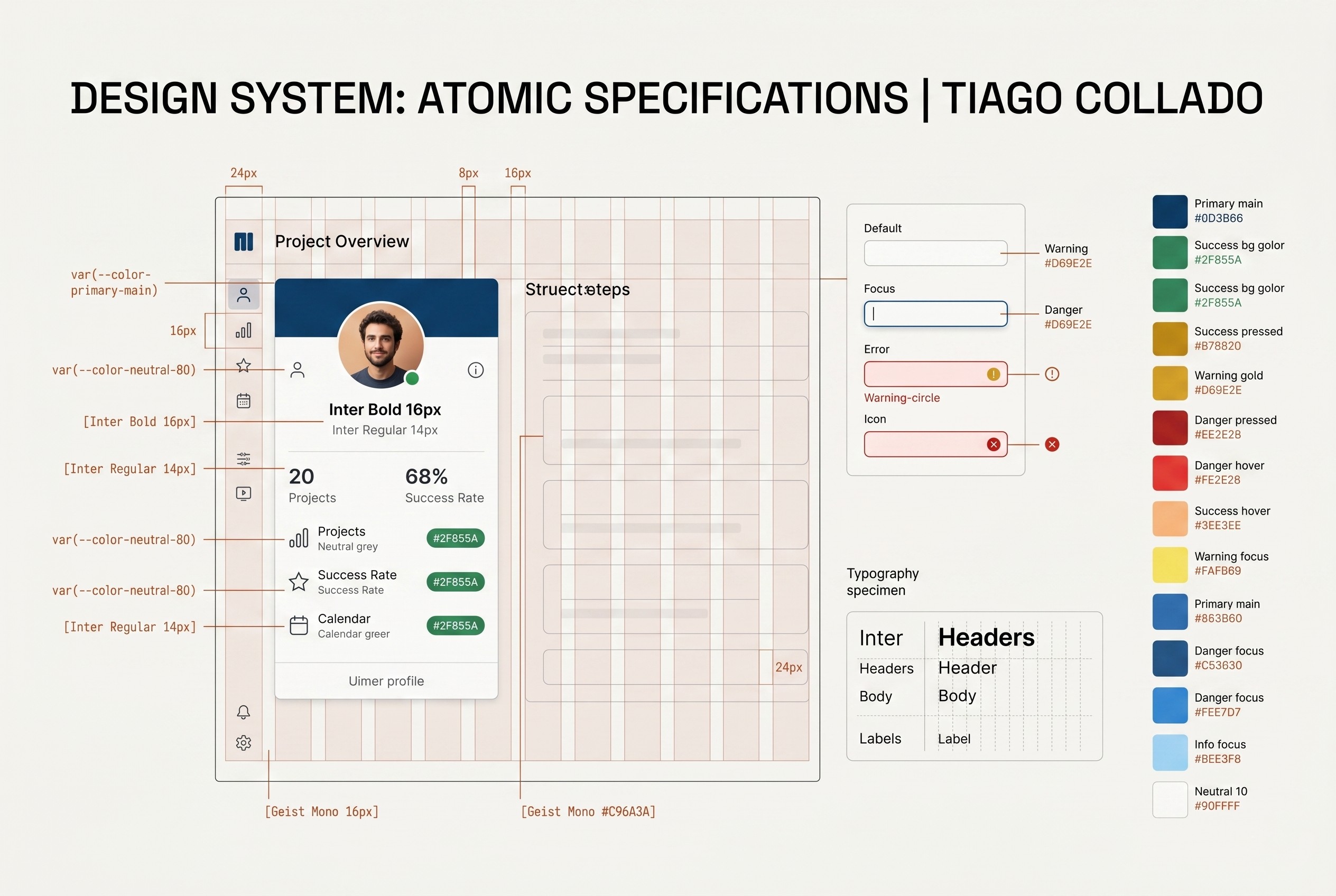 Design system de FutbolTalentPro: tokens, componentes, light/dark