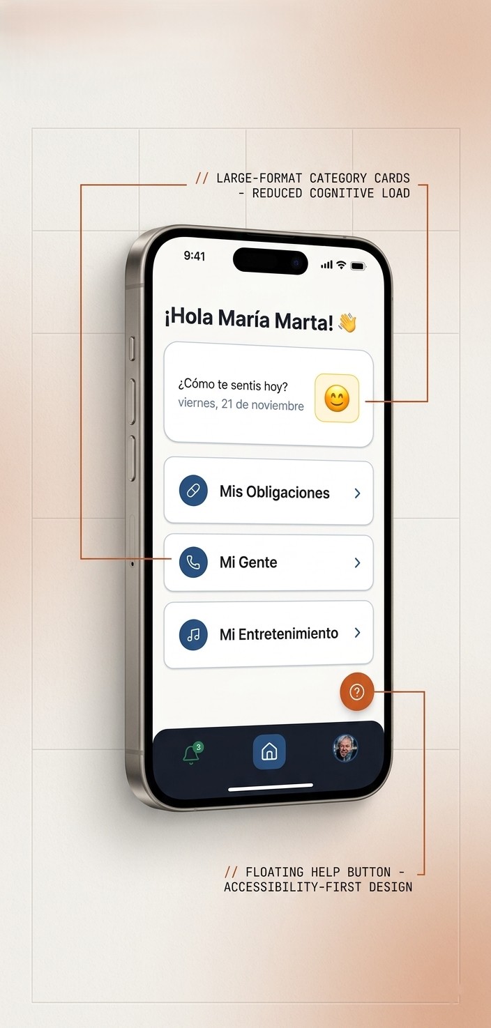 Hero shot — pantalla principal de Recuérdalo con las 4 categorías emergentes del card sorting