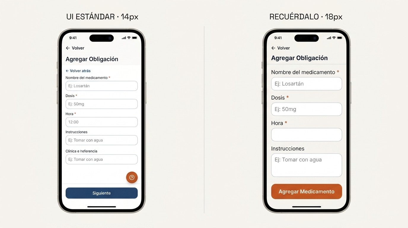 Comparación de accesibilidad: UI estándar versus Recuérdalo con tipografía y touch targets aumentados